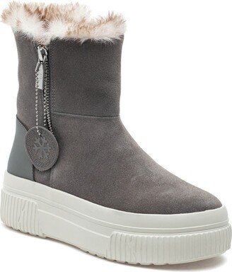 J/SLIDES NYC Wally Waterproof Faux Fur Platform Sneaker