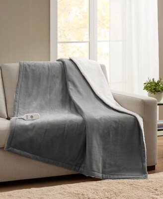 Premier Comfort Heated Plush to Sherpa Throw