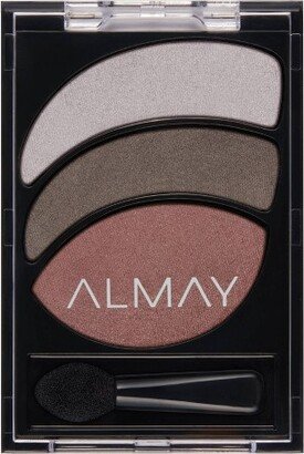 Trios Eyeshadow - - 0.087oz