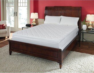 LoftWorks Reversible 12-inch Pillow Top Gel Memory Foam Mattress