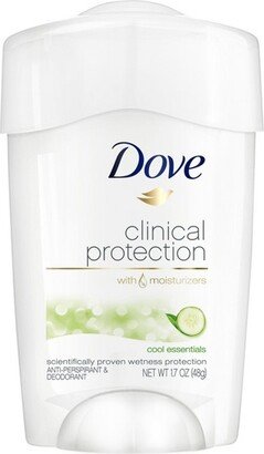 Dove Beauty Clinical Protection Cool Essentials Antiperspirant & Deodorant Stick - 1.7oz