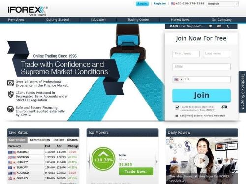 Iforex Promo Codes & Coupons