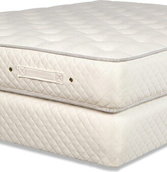 Royal-Pedic Dream Spring Limited Firm King Mattress Set