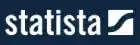 Statista Promo Codes & Coupons