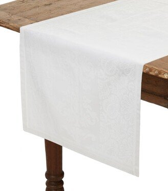 Le Jacquard Français Siena Tonal Pattern Table Runner (55Cm X 200Cm)