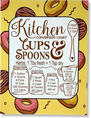 Inch Magnet Kitchen Measurements Conversion Chart Cups & Spoons Donuts