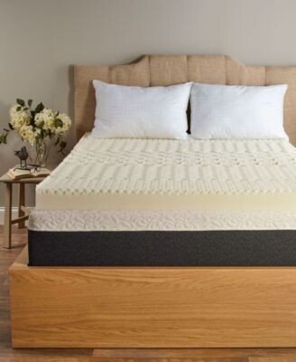 5 Zone 4 Memory Foam Mattress Topper Collection