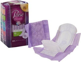 Poise Female Incontinent Pad Long Length 8.5 L 19308, Light, 24 Ct