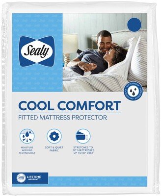 Cool Comfort Fitted Mattress Protector, Twin