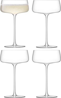 Metropolitan Champagne Coupe Set