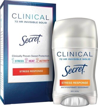 Secret Clinical Strength Invisible Solid Antiperspirant and Deodorant for Women - Stress Response - 1.6oz