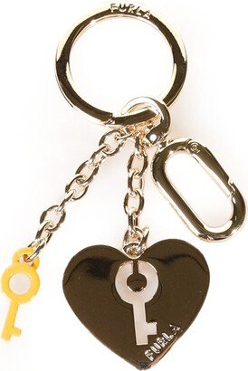 Keyring-AN