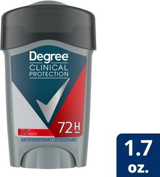 Men Clinical Protection Sport Strength Antiperspirant & Deodorant Stick - 1.7oz