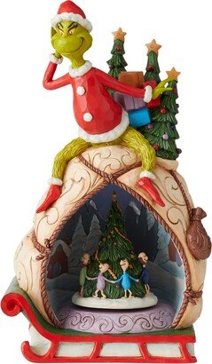 Jim Shore Grinch with Lited Rotatable Scene Figurine