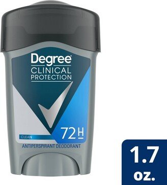 Men Clinical Antiperspirant & Deodorant Clean - 1.7oz