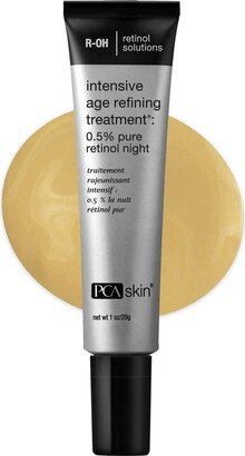 Intensive Age Refining Treatment