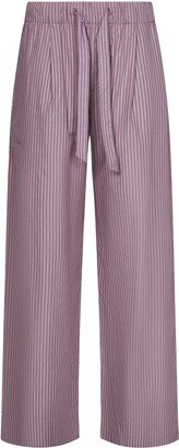 Tekla Trousers