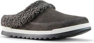 Liliana Water Repellent Faux Shearling Mule