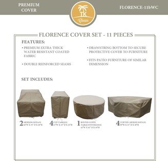 Protective Cover Set-AG