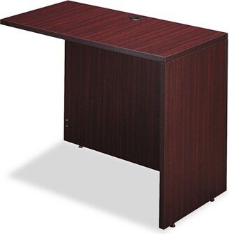 Valencia Series Reversible Return/Bridge Shell 42w x 23 5/8d. Mahogany VA354224MY