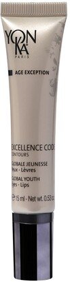 Excellence Code Eye and Lip Contours