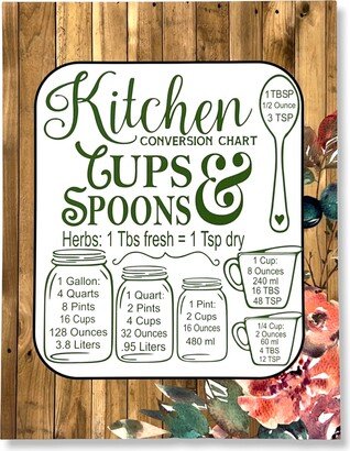 Inch Magnet Kitchen Measurements Conversion Chart Cups & Spoons Wood Fence With Watercolor Flowers Design