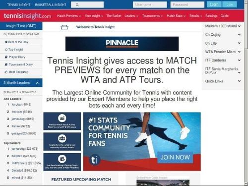 Tennis Insight Promo Codes & Coupons