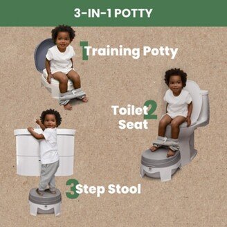 Delta Children PerfectSize Potty - Made with Eco-Friendly Recycled Ocean Material