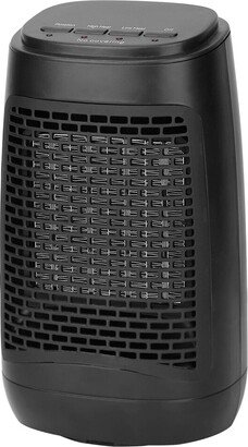 Fresh Fab Finds Imountek Portable Electric Space Heater