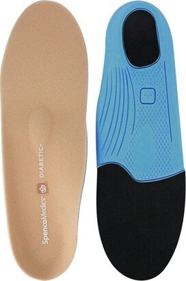 Medics Diabetic+ Shoe Insoles - Women's 7-8 | Men's 6-7