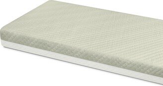 Spring Breeze 4-inch Breathable Mini Baby Crib Mattress with Cloud Core - Greenguard Gold Certified