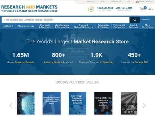 Researchandmarkets.com Promo Codes & Coupons