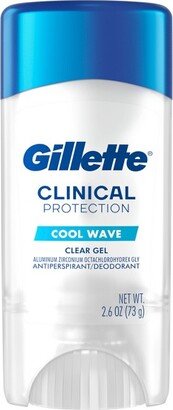 Antiperspirant Deodorant for Men Clinical Clear Gel - Cool Wave 72 Hour Sweat Protection - 2.6oz