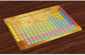 Periodic Table Place Mats, Set of 4