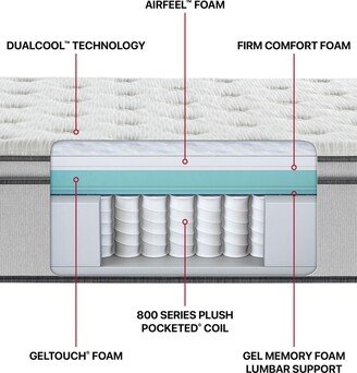 BR800 13.5 Plush Pillow Top Mattress Set- Queen Split