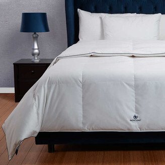 Hungarian White Goose Down 680TC Year-Round Comforter