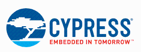 Cypress Promo Codes & Coupons