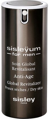 Sisleÿum for Men – dry Skin