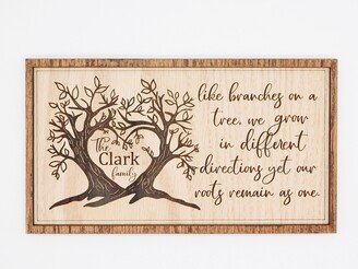 Personalized Family Tree Name Sign/Custom Gift For Mom Mother's Day Grandmother Father's