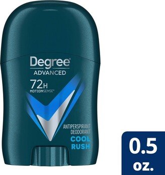 Men Cool Rush 72-Hour Antiperspirant & Deodorant Stick - Trial Size - 0.5oz