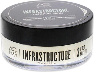 Infrastructure Structurizing Pomade by AG Hair Cosmetics for Unisex - 2.5 oz Pomade