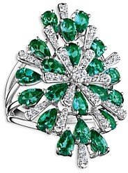 18K White Gold Botanica Emerald & Diamond Floral Burst Cluster Ring