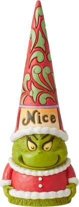 Jim Shore Naughty or Nice Grinch Gnome Figurine