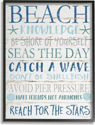 Beach Knowledge Blue Aqua and White Planked Look Sign, 24 L x 30 H
