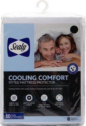 Cooling Comfort Mattress Protector