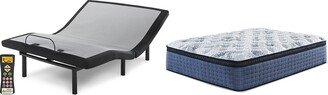 Mt Dana Euro Top White/Blue 2-Piece Mattress Package