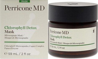 Chlorophyll Detox Mask