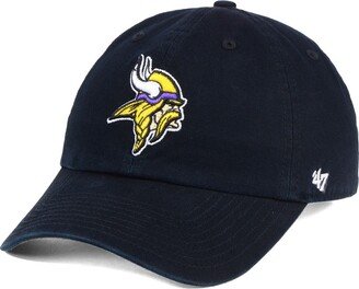 Minnesota Vikings Clean Up Cap