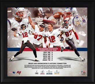 Fanatics Authentic Tom Brady and Rob Gronkowski Tampa Bay Buccaneers Framed 15