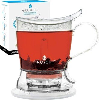 GROSCSHE ABERDEEN Smart Tea Maker and Tea Steeper, Bottom Dispensing Tea Pot